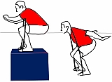 Training